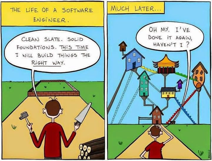 The life of a software engineer - cartoon